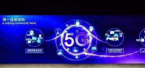 5G通信技术 令人瞠目结舌的“黑科技”成果